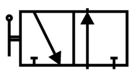 Technische Zeichnung eines 3-2-Wegeventil
